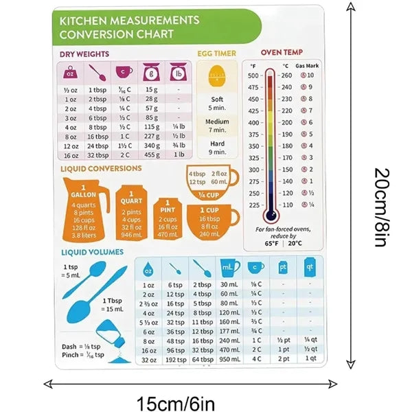Kitchen Conversion Chart Refrigerator Magnet
