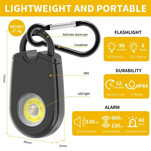 Safe Sound Personal Alarm