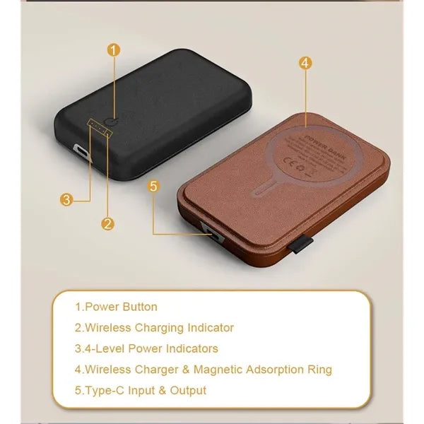 Magnetic Power Bank