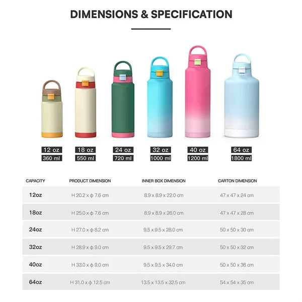 Insulated Water Bottle With Lid