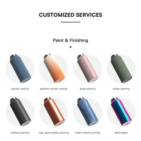 Insulated Water Bottle With Lid