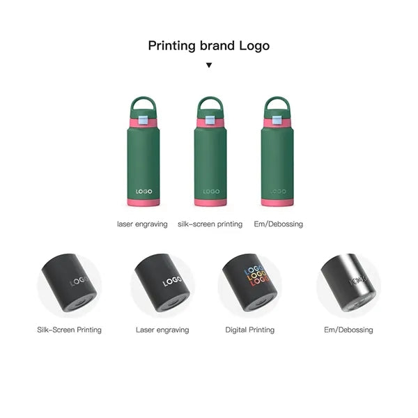 Insulated Water Bottle With Lid