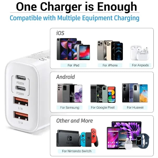40W USB C Charger Fast Charging Block