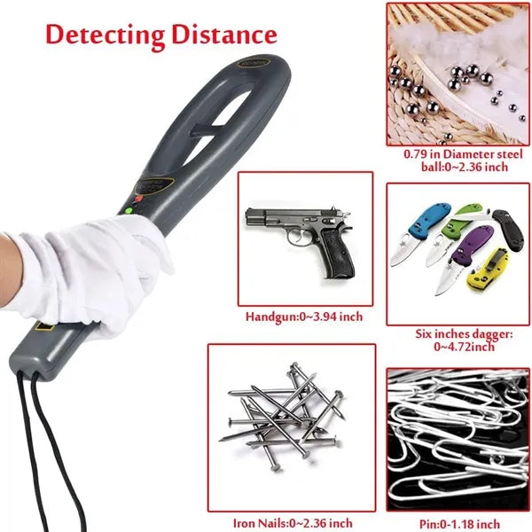 Portable High Sensitivity Security Inspection Detector
