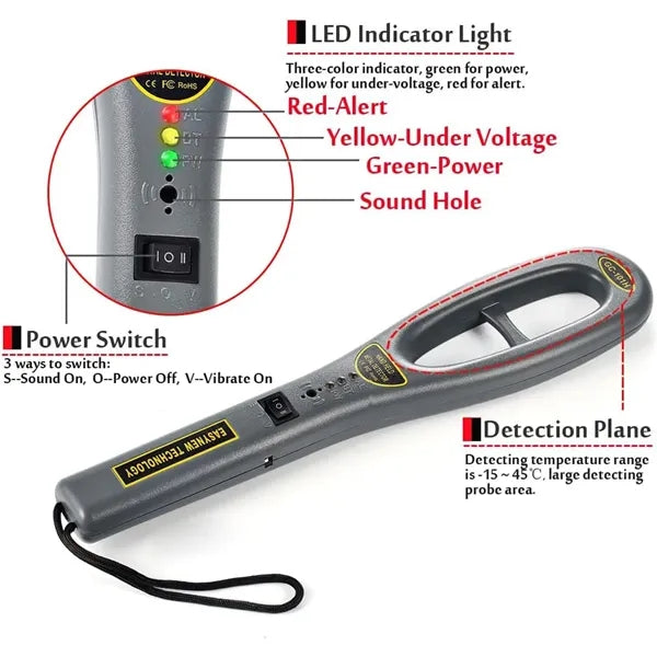 Portable High Sensitivity Security Inspection Detector