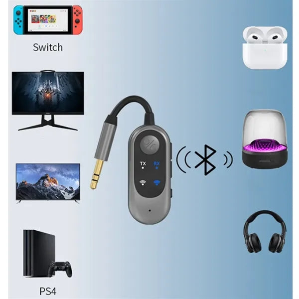 Bluetooth Transmitter Receiver 5.3 Adapter