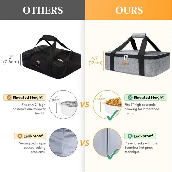 Expandable Insulated Bags