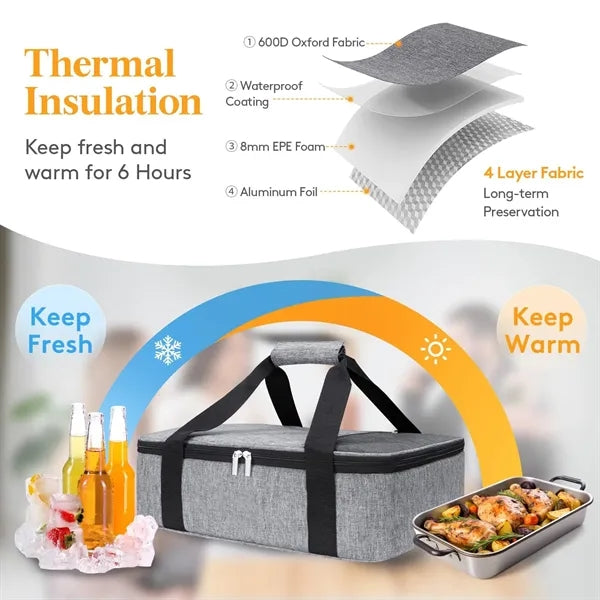Expandable Insulated Bags