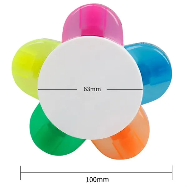 Multi functional Highlights