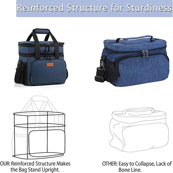 Double Insulation Package