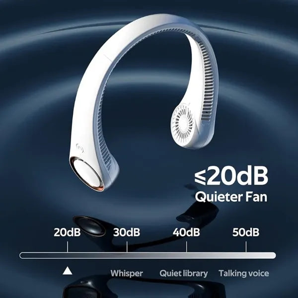 4000mAh Portable Neck Fan,360 degrees Cooling Fan