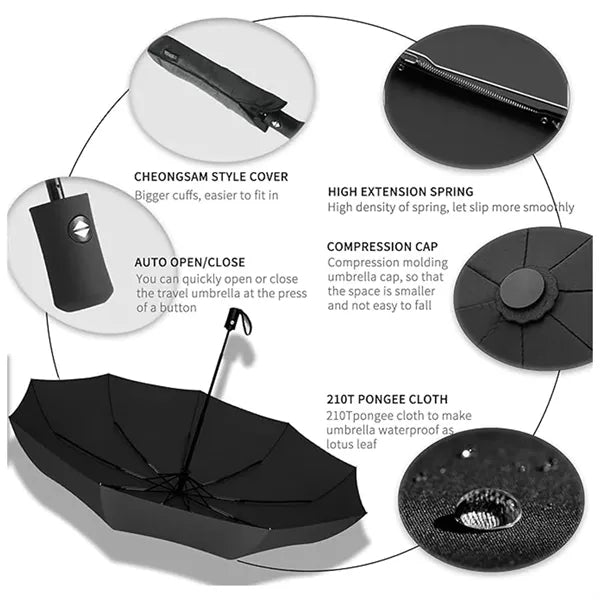 UV Vinyl Folding Umbrella