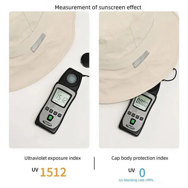 UPF50+ Unisex Summer Quick Dry Outdoor Fisherman Hat