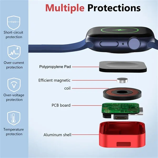 5W Portable Magnetic Wireless Charger for Apple Watch
