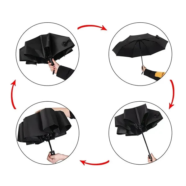 Windproof Automatic Umbrella