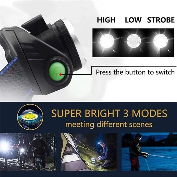 USB Charging LED Headlamp