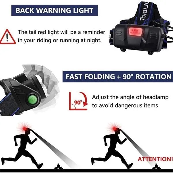 USB Charging LED Headlamp