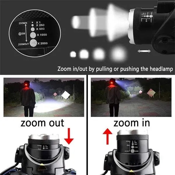USB Charging LED Headlamp