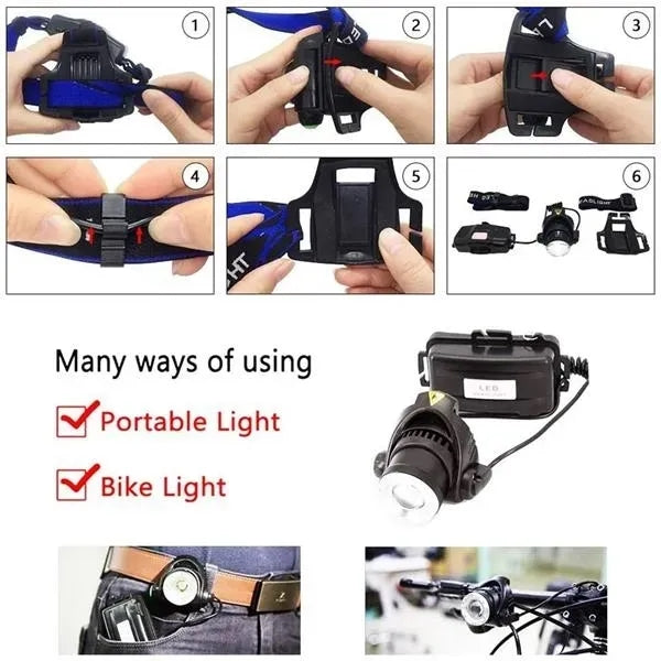 USB Charging LED Headlamp
