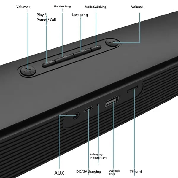 Desktop Subwoofer Dual Speaker