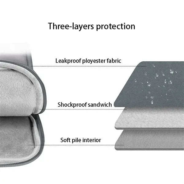 Laptop Sleeve Case for 9.7-11 inch Pad air/pro