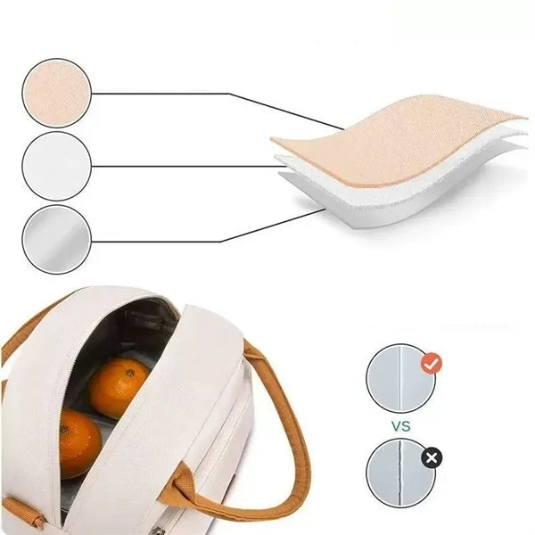 Large Capacity Portable Insulation Bag