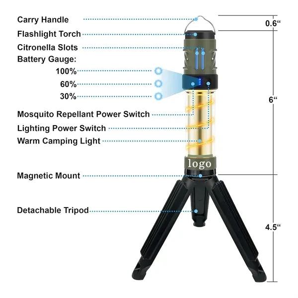 Outdoor Insect-Repellent Camping Lantern