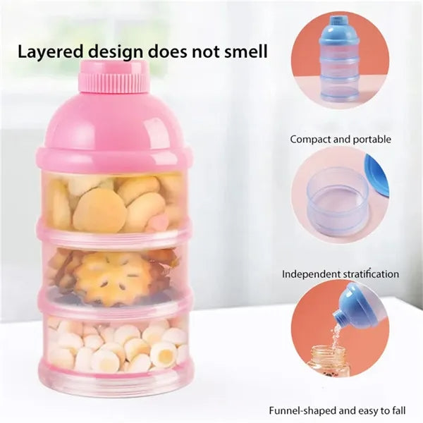 3 Layers Milk Powder Case Boxe