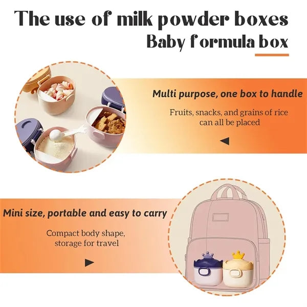 Portable Formula Dispenser for Baby