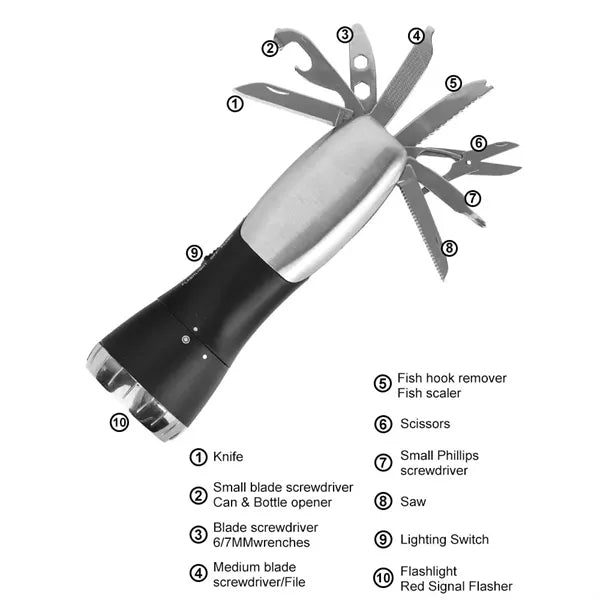 Car Emergency Tool Flashlight
