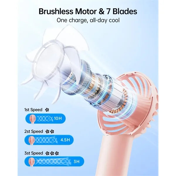 Handheld Fan Rechargeable