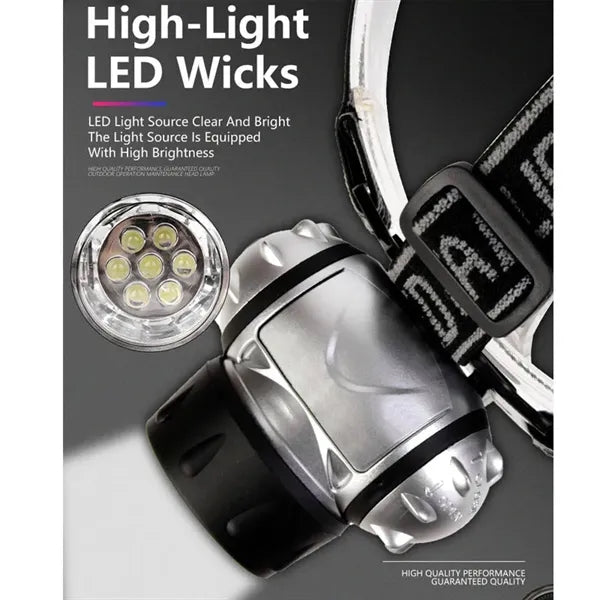 Cob Led Headlamp Flashlight