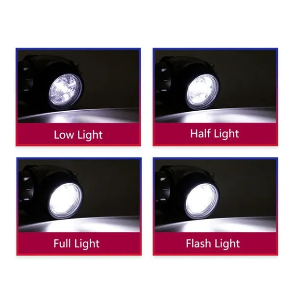 Cob Led Headlamp Flashlight