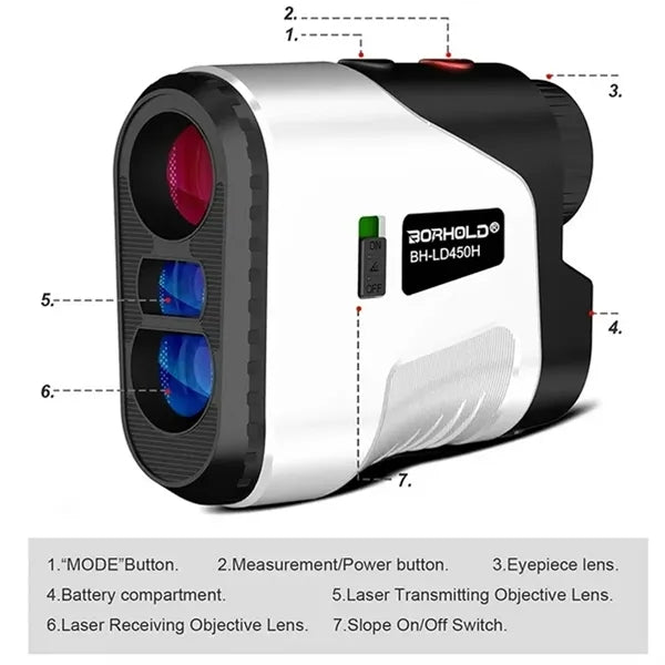 Rechargeable Multifunction Golf Laser Rangefinder