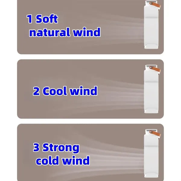 Portable Air Conditioners Fan