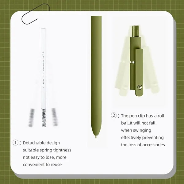 0.5mm Black Ink Pens Gel