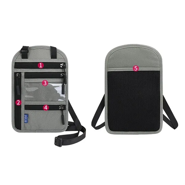 RFID Blocking Neck Wallet