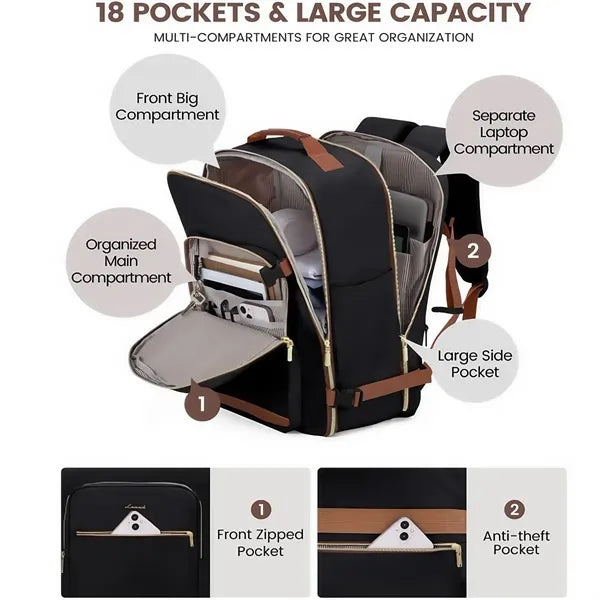 40L Airline Approved Carry On Backpack with Packing Cubes