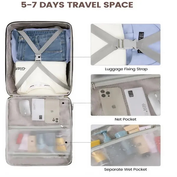40L Airline Approved Carry On Backpack with Packing Cubes