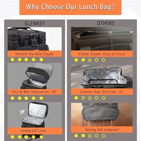 22L Expandable Insulated Large Lunch Box