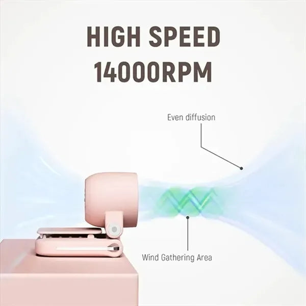 Turbo Clip-On Multi-Function Fan