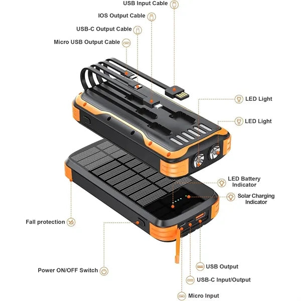 40000mAh Portable Solar Phone Charger with Built-in 4 Cables