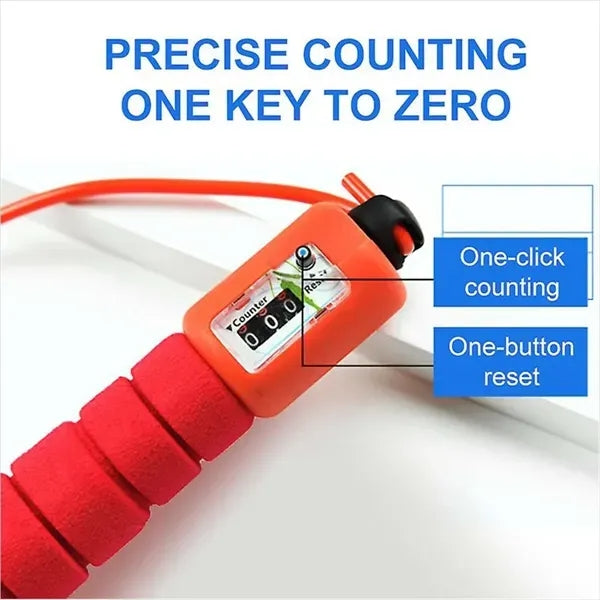 Counting Jump Rope