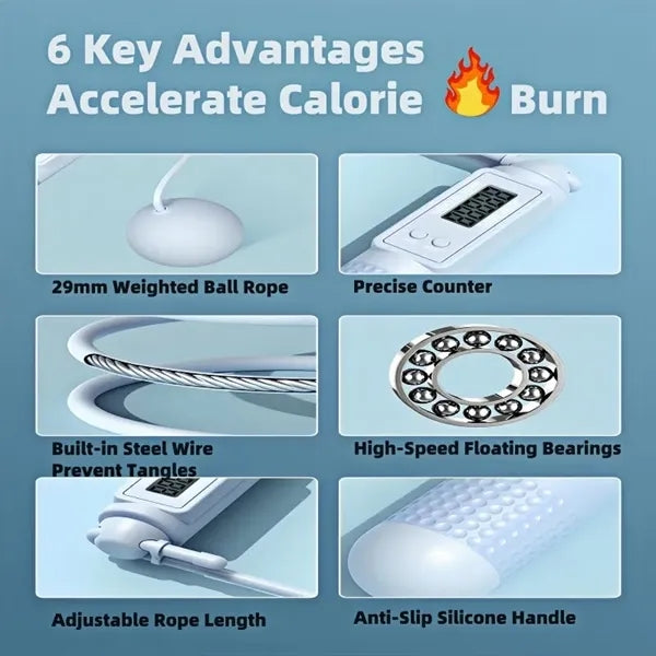 Smart 2-in-1 Jump Rope Weighted Handles