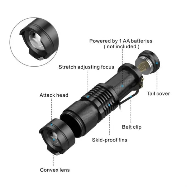 Tactical Super Bright LED Mini Flashlight