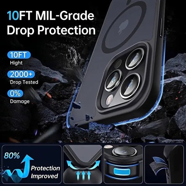 Magnetic Matte Shockproof iPhone Case