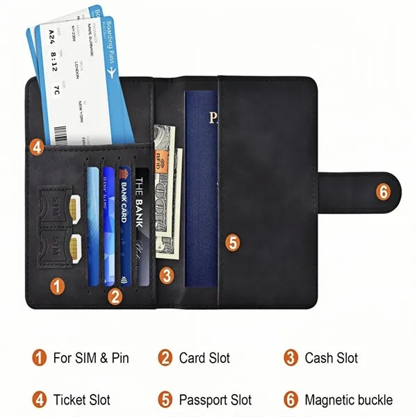 RFID Passport Wallet for Travel Essentials