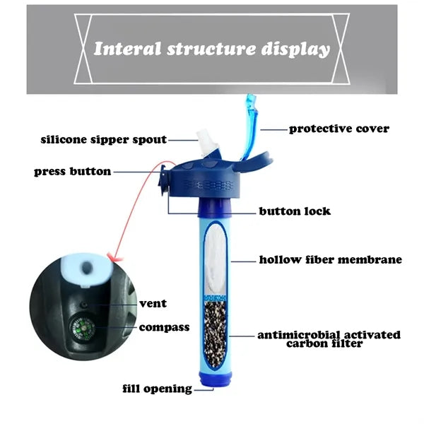 FDA-Certified 22oz Tritan Outdoor Filter Bottle With Compass