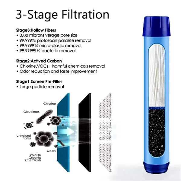 FDA-Certified 22oz Tritan Outdoor Filter Bottle With Compass
