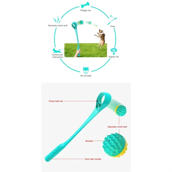 Outdoor Ball Thrower for Dogs W/ Interactive Features